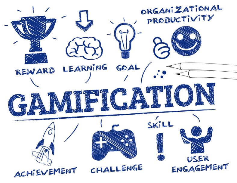 gamification graphic