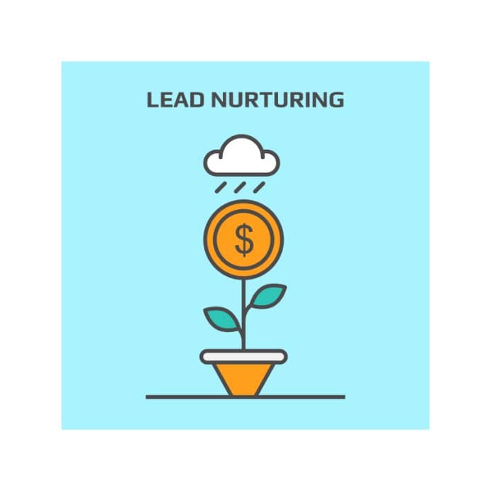 lead nurturing concept